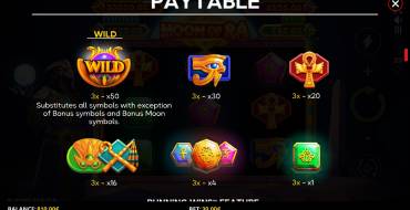 Moon of Ra: Payout table