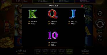 Mystic Desert Bell Link: Payout table 2