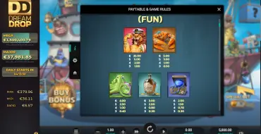 Net Gains Dream Drop: Payout table