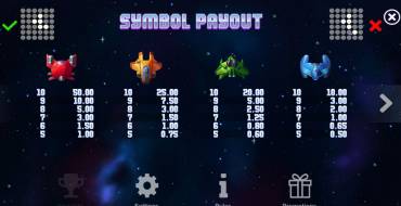 Orbitfall: Payout table