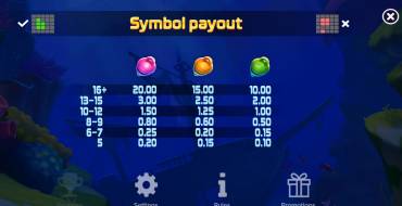Oxygen 2: Payout table