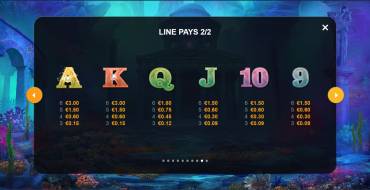 Pearls of Aphrodite: Payout table