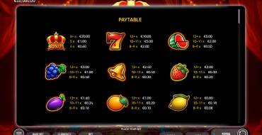 Prestige Crown: Payout table