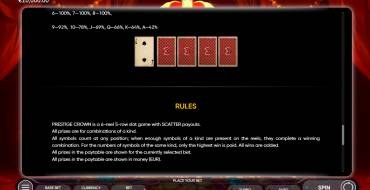 Prestige Crown: Rules