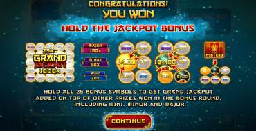 Prosperity Pearls 2: Bonus games