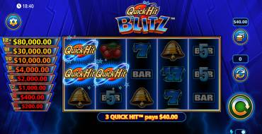 Quick Hit Blitz Blue: Winnings