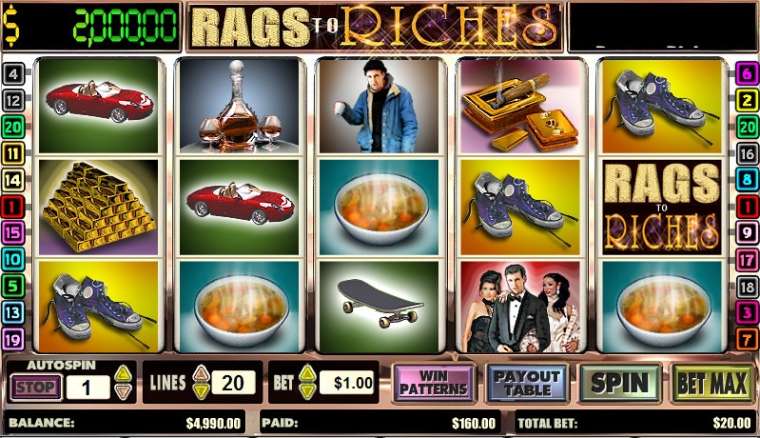 Play Rags to Riches pokie NZ