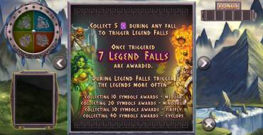 Realm of Legends: Free spins and/or respins