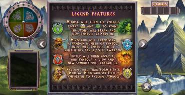 Realm of Legends: Bonus games