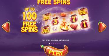 Red Hot Slot: Free-spins
