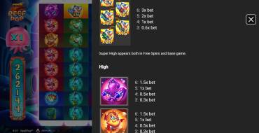 ReefPop: Payout table