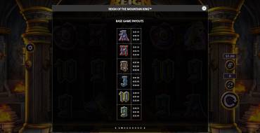 Reign Of The Mountain: Payout table