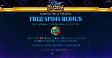 River Dragons: Free spins and/or respins