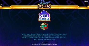 River Dragons: Unique features