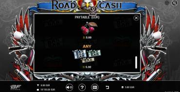 Road 2 Cash: Payout table