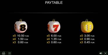 Rolling Dice — Christmas Edition: Payout table