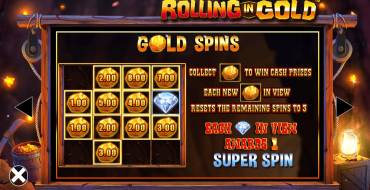 Rolling in Gold: Free spins and/or respins