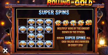 Rolling in Gold: Free spins and/or respins