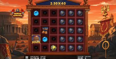 Roman Bonanza: Free spins