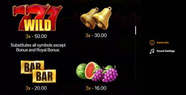 Royal Coins: Hold and Win: Payout table