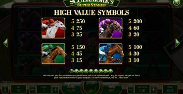 Scudamore’s Super Stakes: Paytable