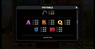 Silver and Gold Mine: Payout table