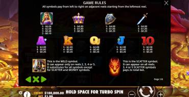 Sleeping Dragon: Payout table
