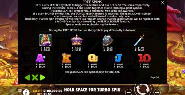 Sleeping Dragon: Payout table 2 (for free spins)