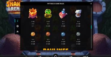 Snake Arena Dream Drop: Payout table