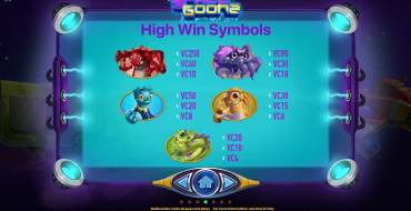 Space Goonz: Payouts for High Symbols
