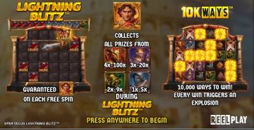 Spartacus Lightning Blitz: Unique features