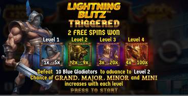 Spartacus Lightning Blitz: Free spins
