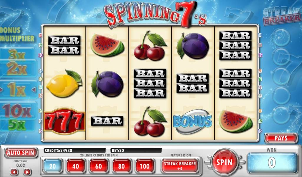 Spinning 7’s