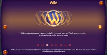 Spinsane: Wild
