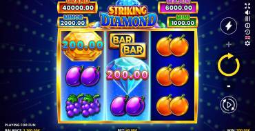 Striking Diamond: Special symbols