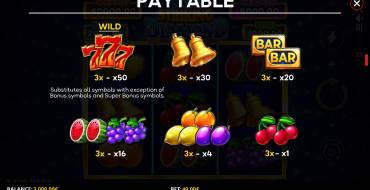 Striking Diamond: Payout table