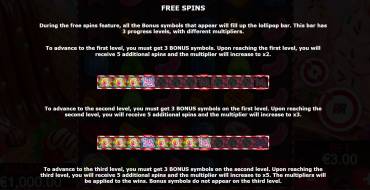 Sugar Burst: Free spins and/or respins