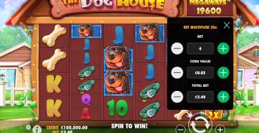 The Dog House Megaways: Bid