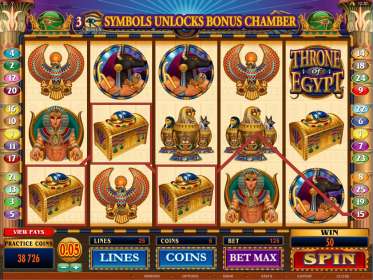 Throne of Egypt by Microgaming NZ