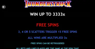 Thunderstruck: Unique features