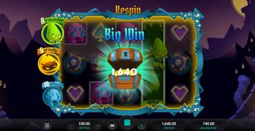 Tiny Terrors!: Payments