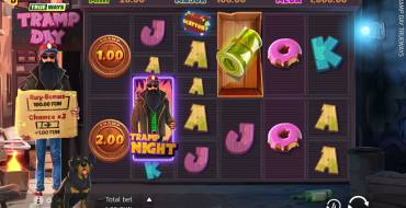 Tramp Day TrueWays: Slot machine