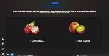 Tropical Thunder: Payout table