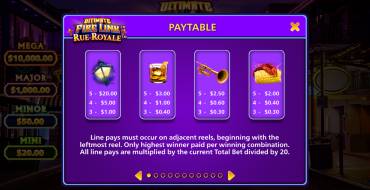Ultimate Fire Link Rue Royale: Payout table