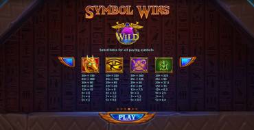 Vault of Anubis: Payout table