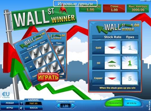 Wall Street Winner