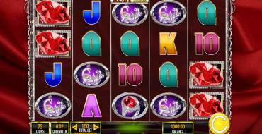 Wheel of Fortune: Ruby Riches: Slot machine
