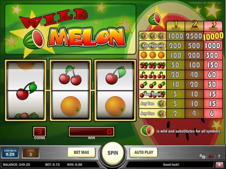 Play Wild Melon pokie NZ