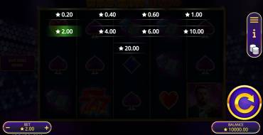 Wild Wild Vegas: Bets
