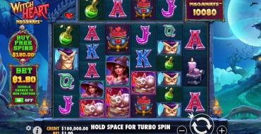 Witch Heart Megaways: Slot machine